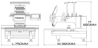 Machine Gallery