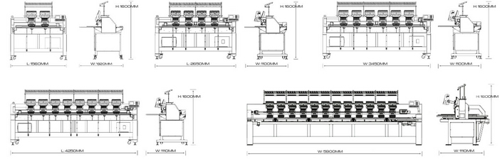 Machine Gallery